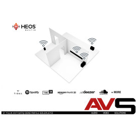 Denon HOME 150 Wireless Network Speaker HEOS 